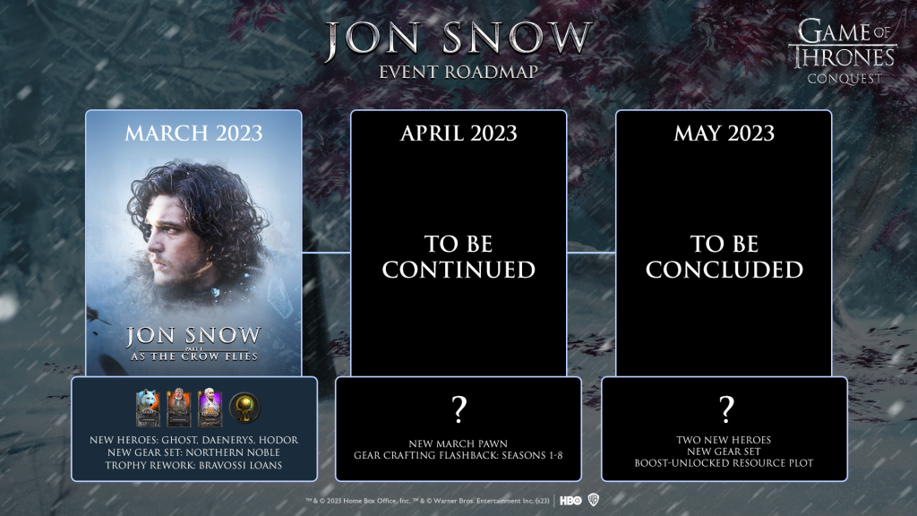 Jon Snow: The Lost Dragon – Event Preview